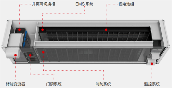 itb8888通博(中国区)官方网站