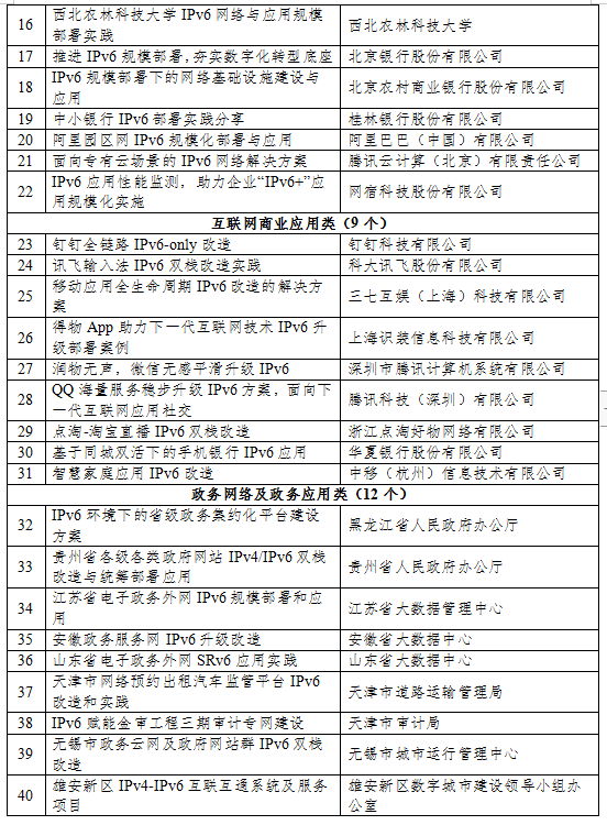 itb8888通博(中国区)官方网站