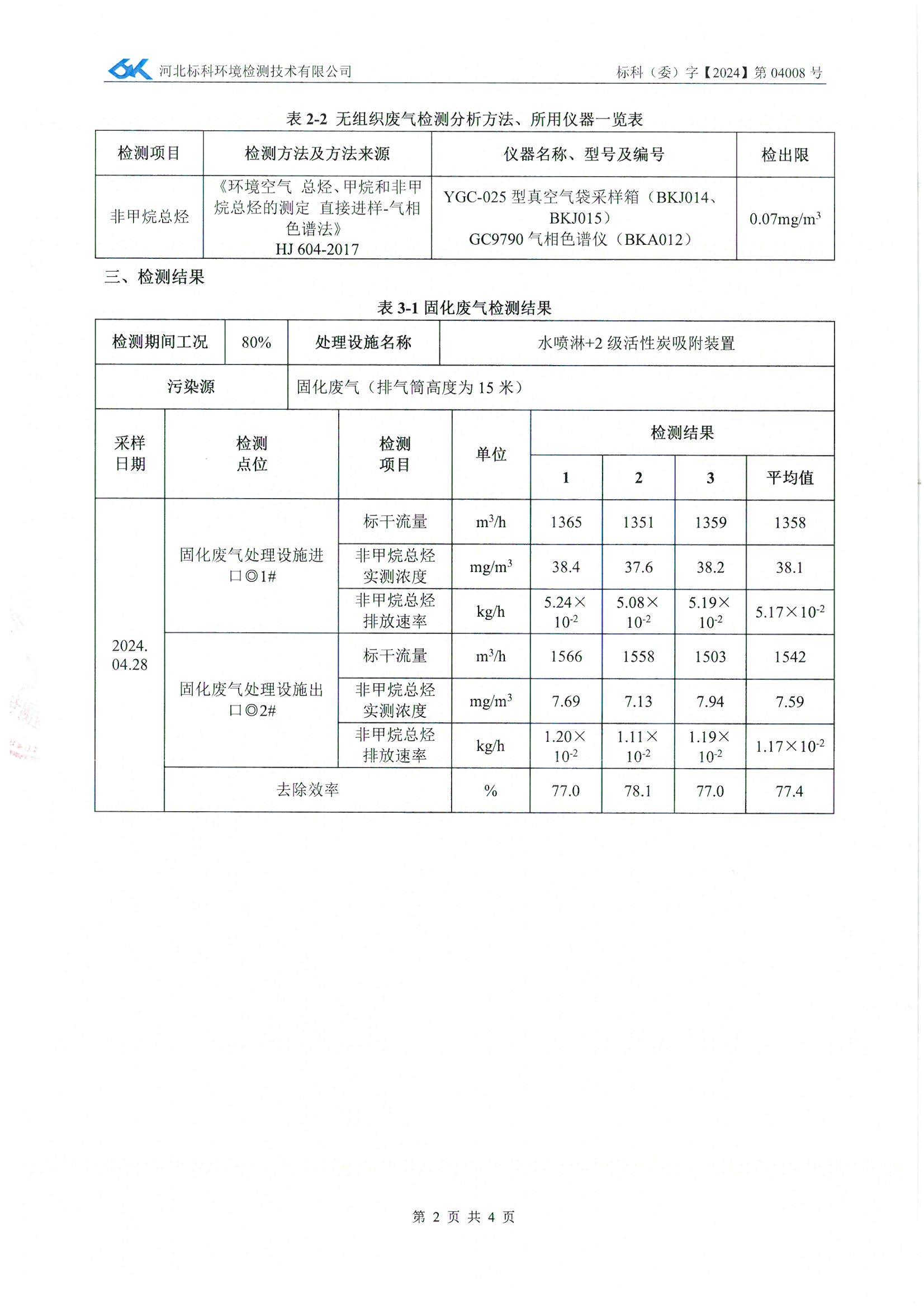 itb8888通博(中国区)官方网站