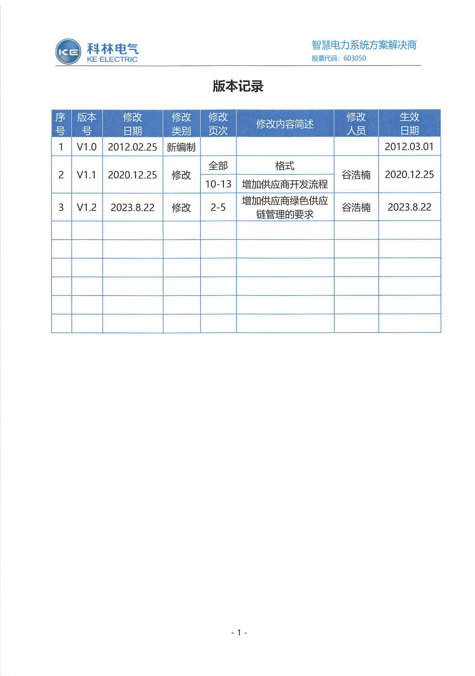 itb8888通博(中国区)官方网站