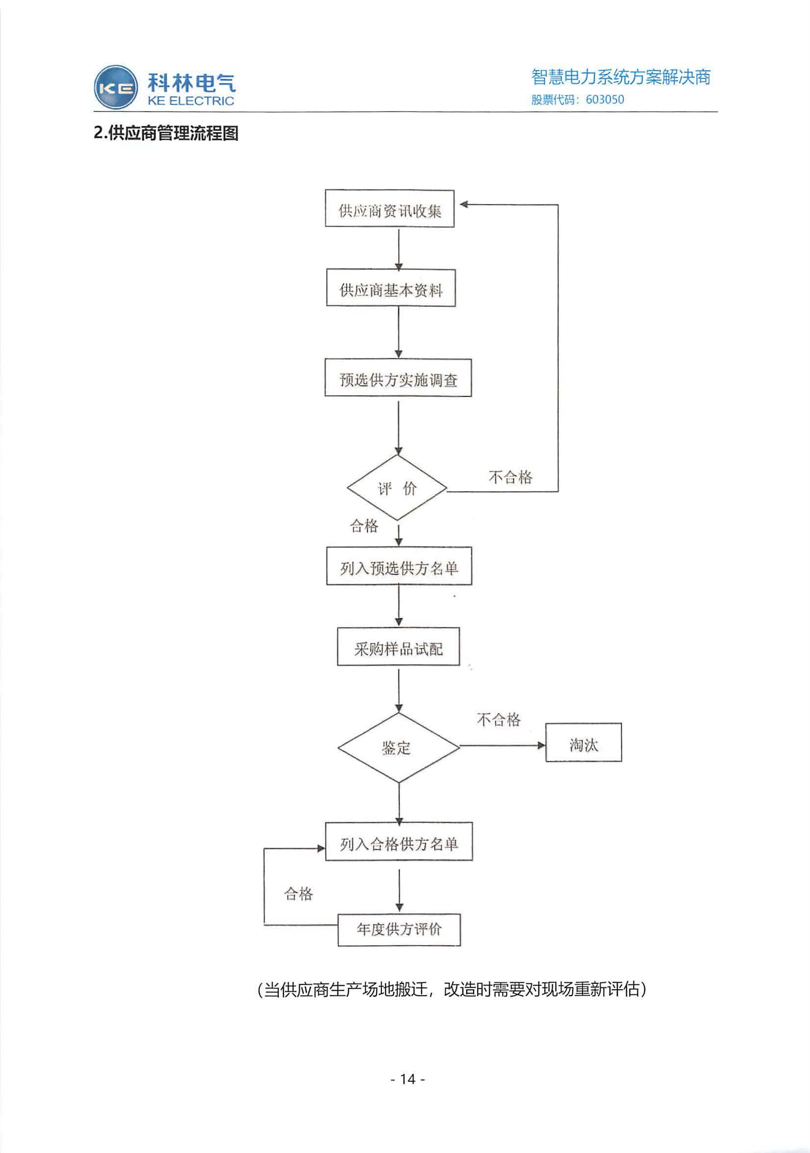 itb8888通博(中国区)官方网站