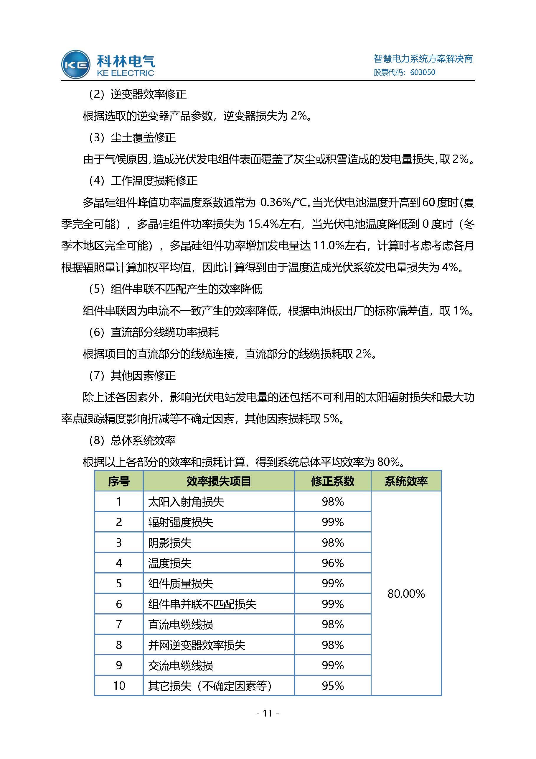 itb8888通博(中国区)官方网站
