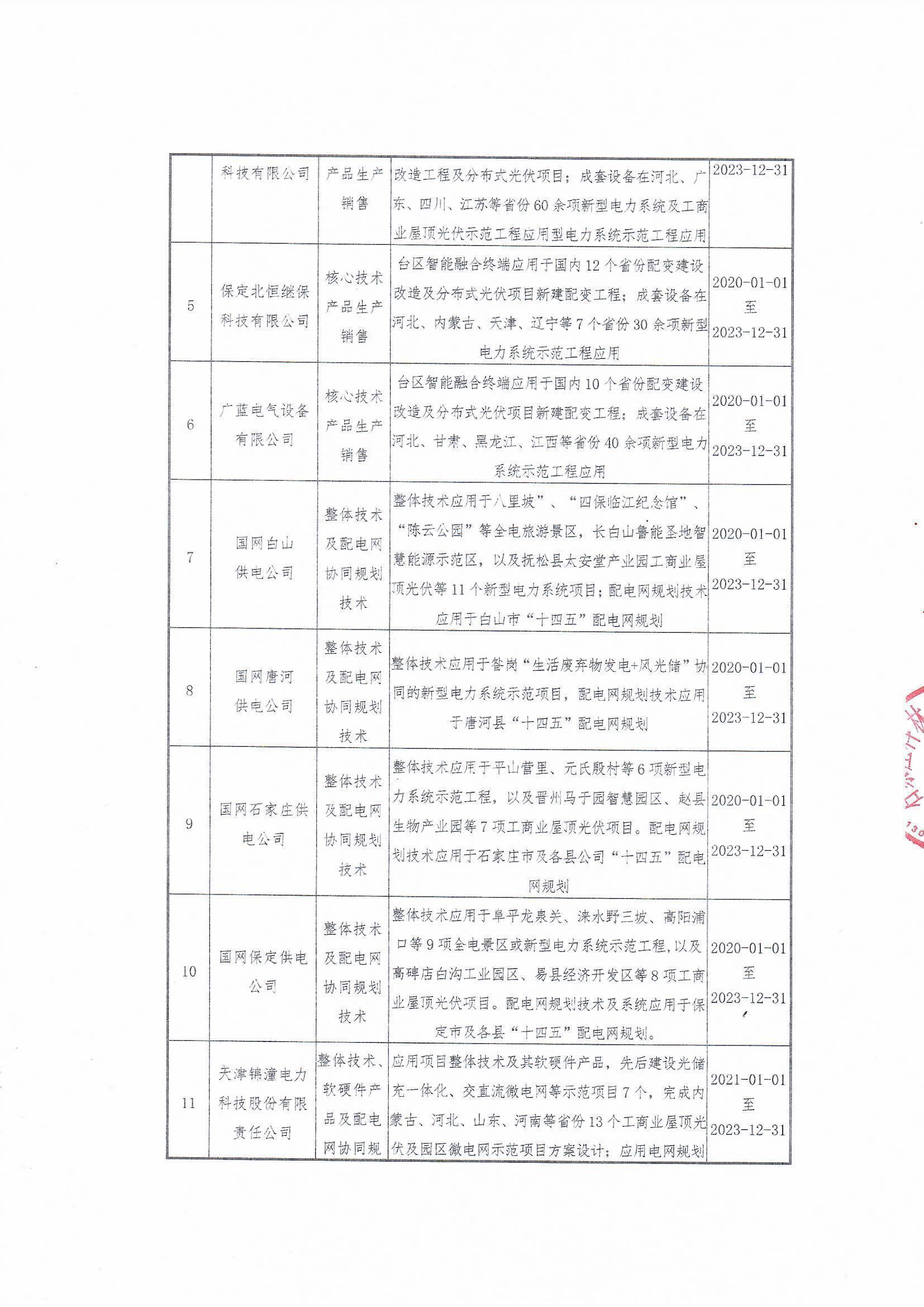 itb8888通博(中国区)官方网站