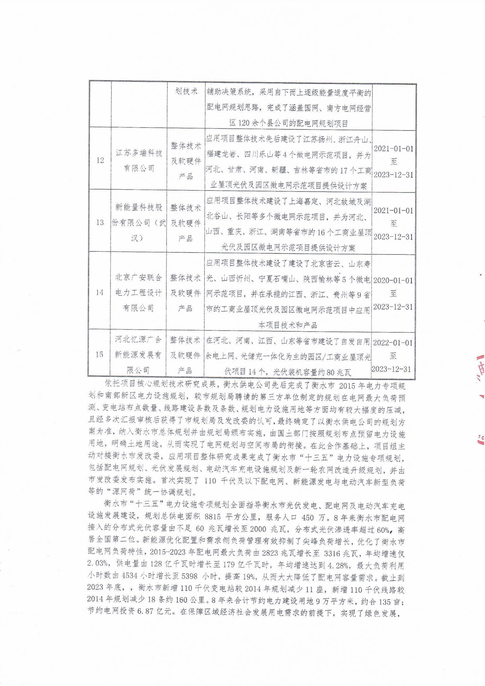 itb8888通博(中国区)官方网站