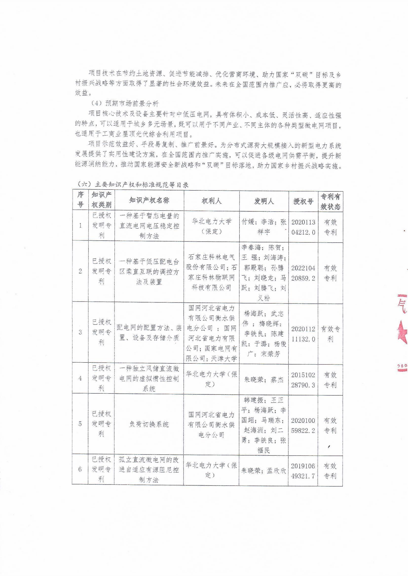 itb8888通博(中国区)官方网站