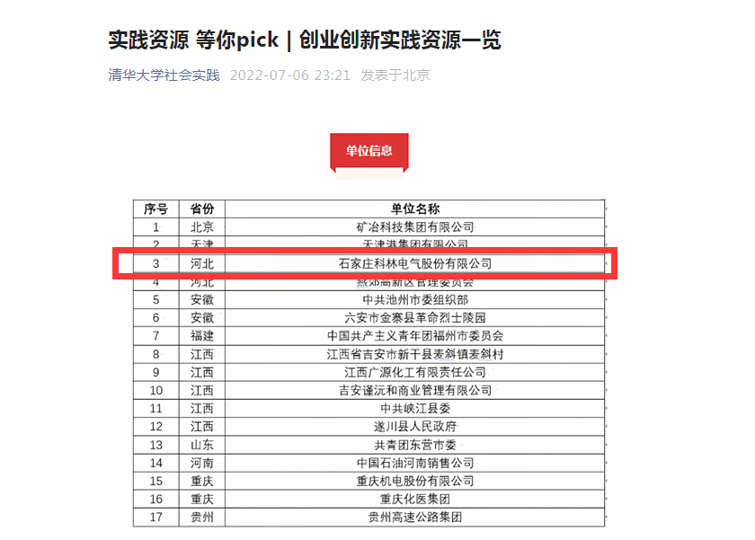 创业创新实际资源一览,itb8888通博(中国区)官方网站电气